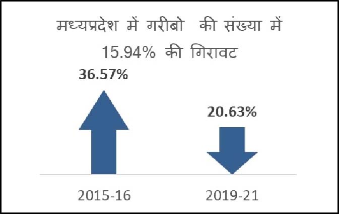 Hindi Samachar, prativad.com